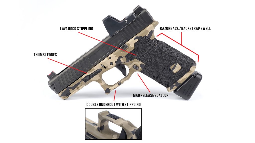 g19 mods signature package